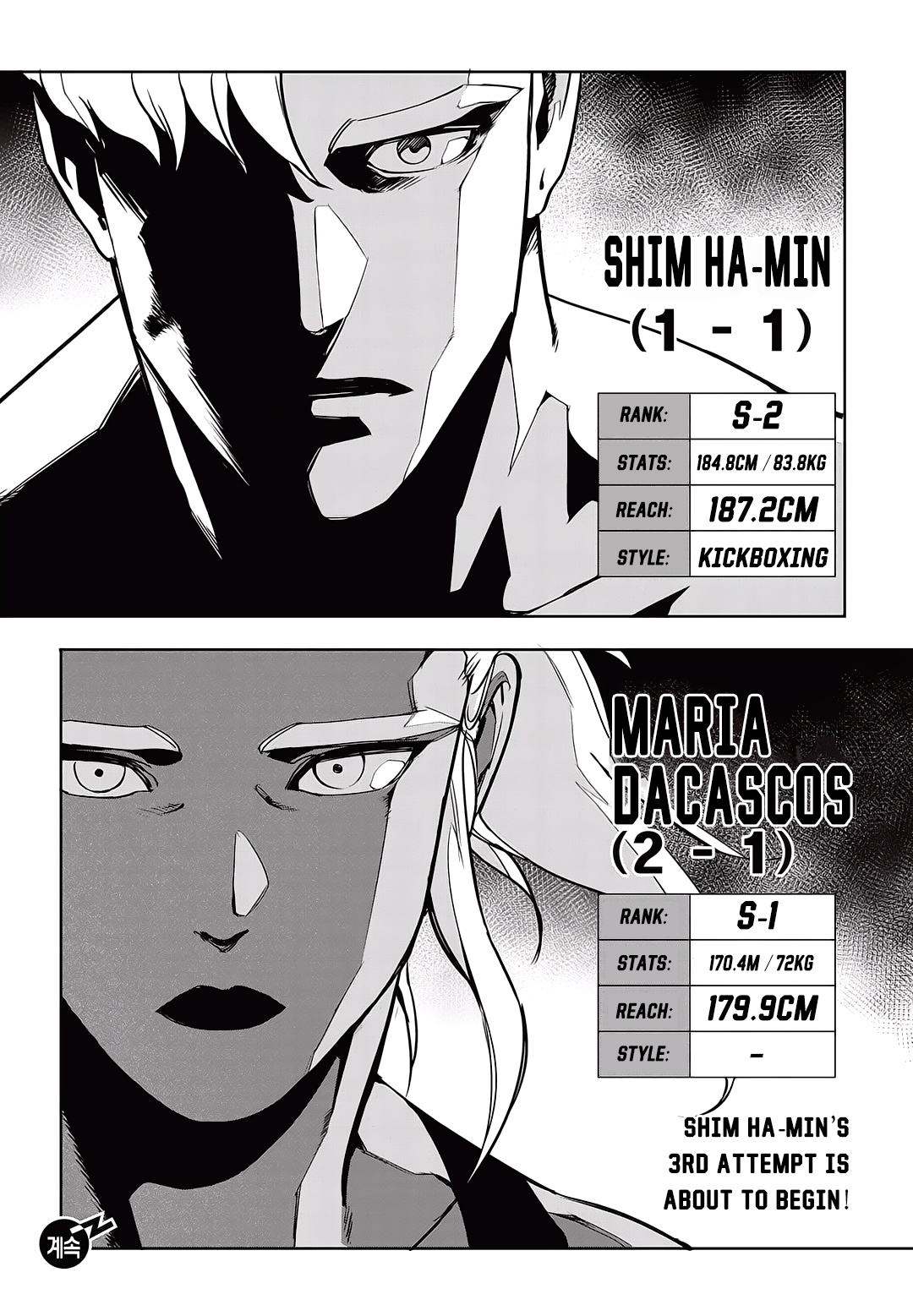 Read Fight Class 3 Manga Online
