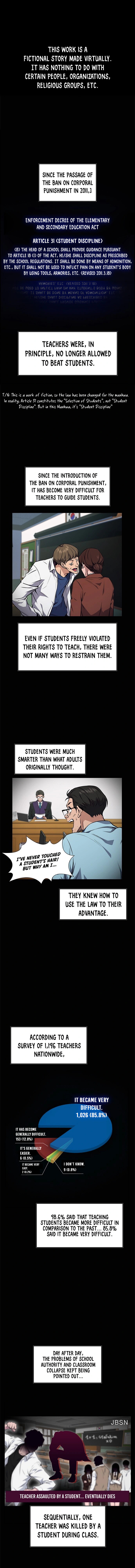 Read Get Schooled Manga Online