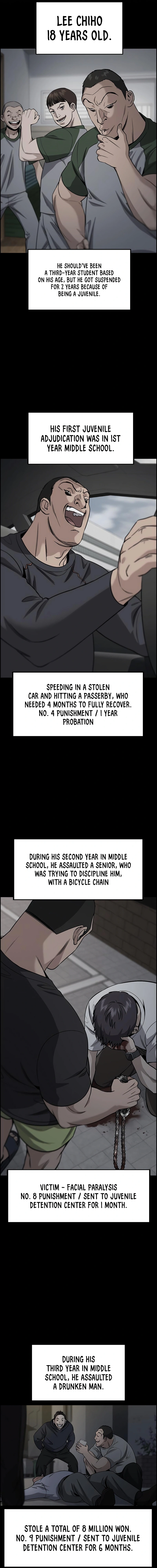 Read Get Schooled Manga Online