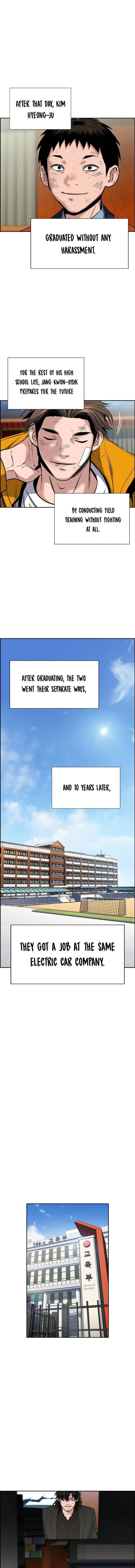Read Get Schooled Manga Online