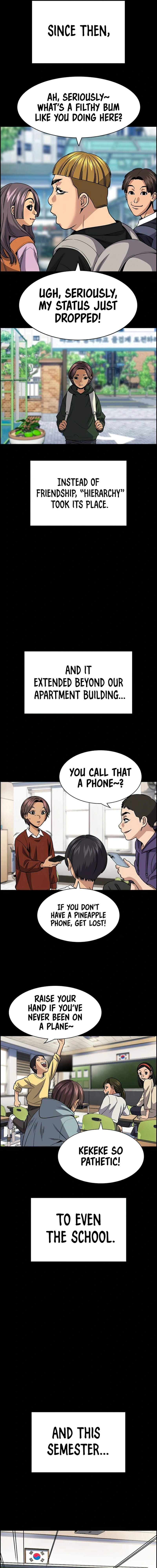 Read Get Schooled Manga Online