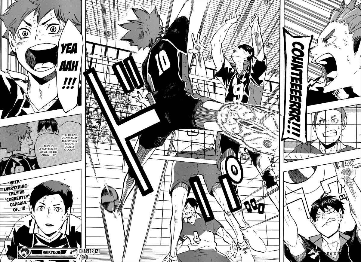 Read Haikyuu!! Manga Online