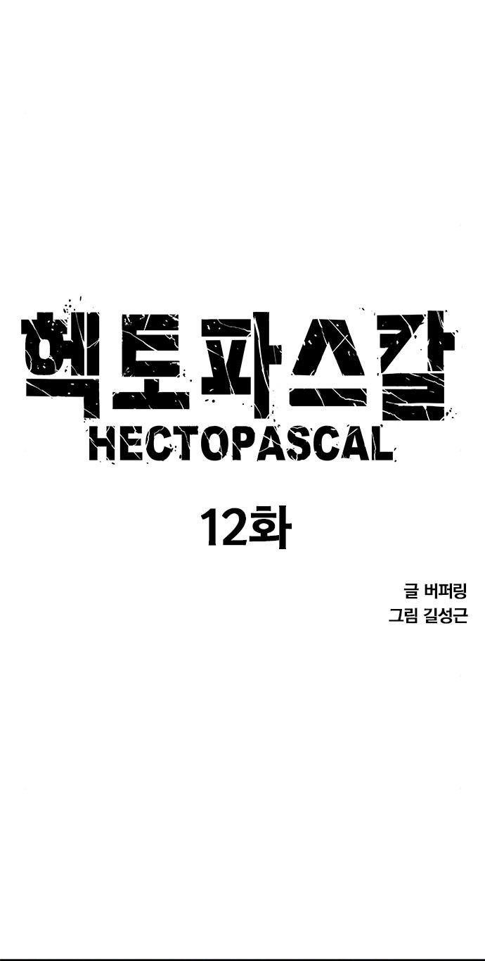 Read Hectopascals Manga Online