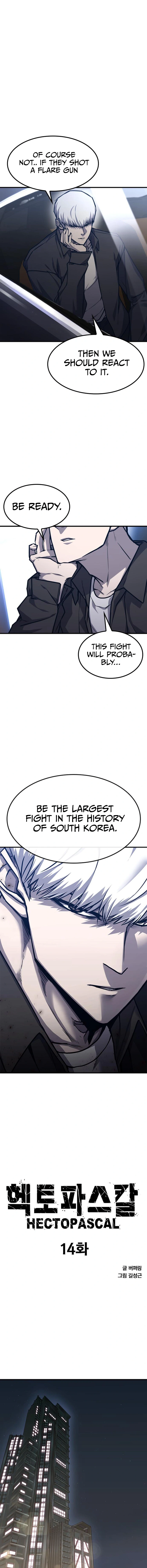 Read Hectopascals Manga Online