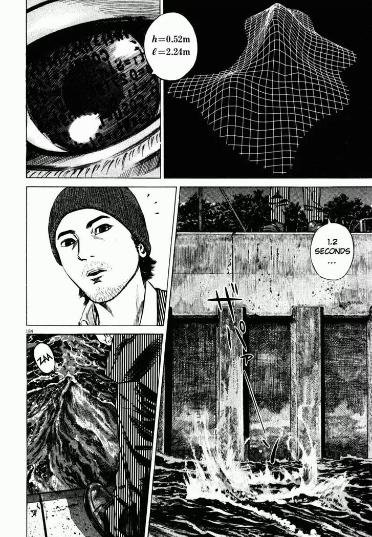 Read Homunculus Manga Online