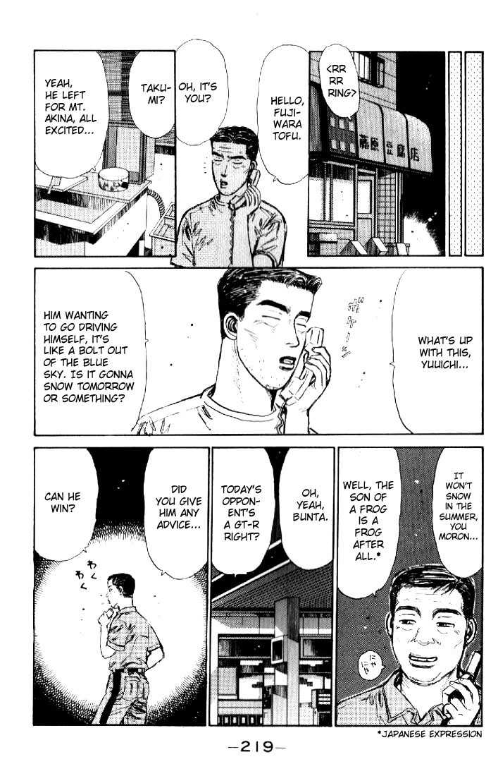 Read Initial D Manga Online