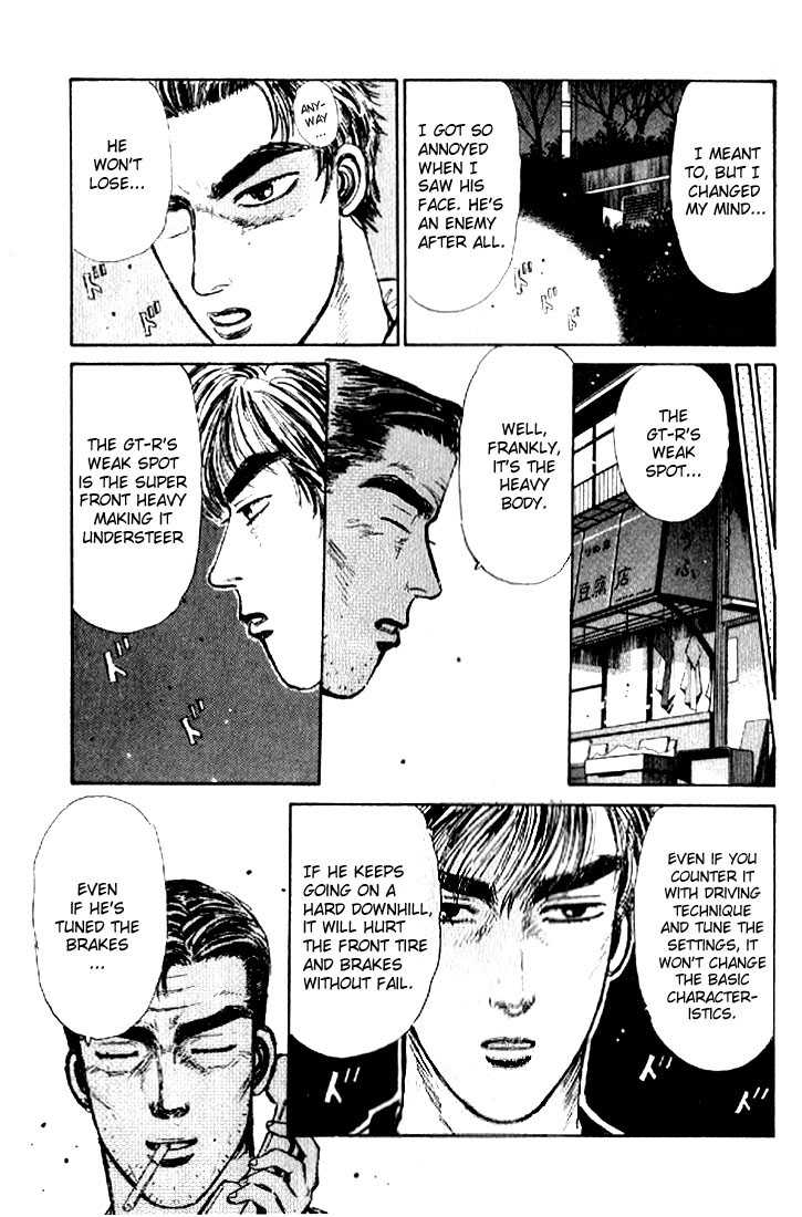 Read Initial D Manga Online