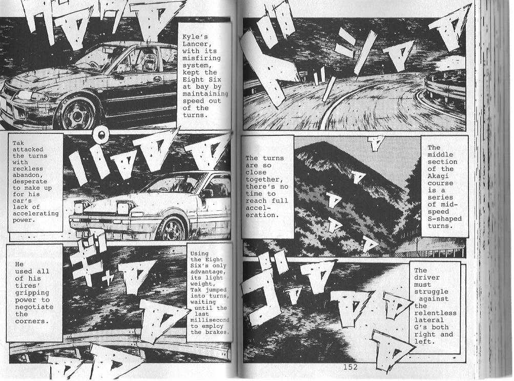Read Initial D Manga Online