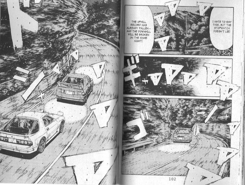 Read Initial D Manga Online