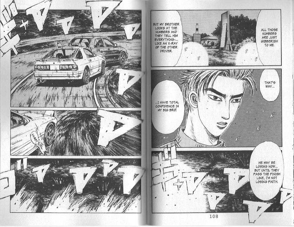 Read Initial D Manga Online