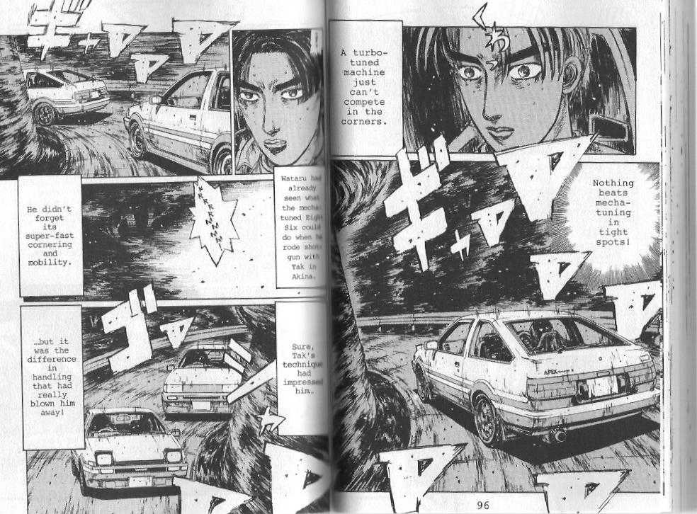 Read Initial D Manga Online