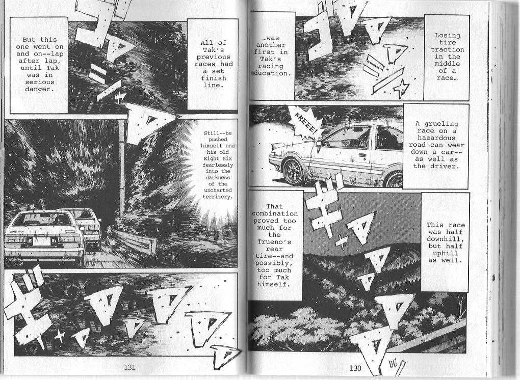 Read Initial D Manga Online