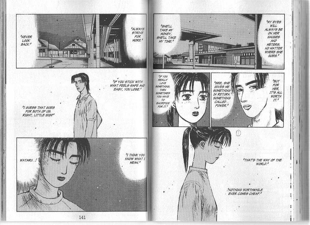 Read Initial D Manga Online