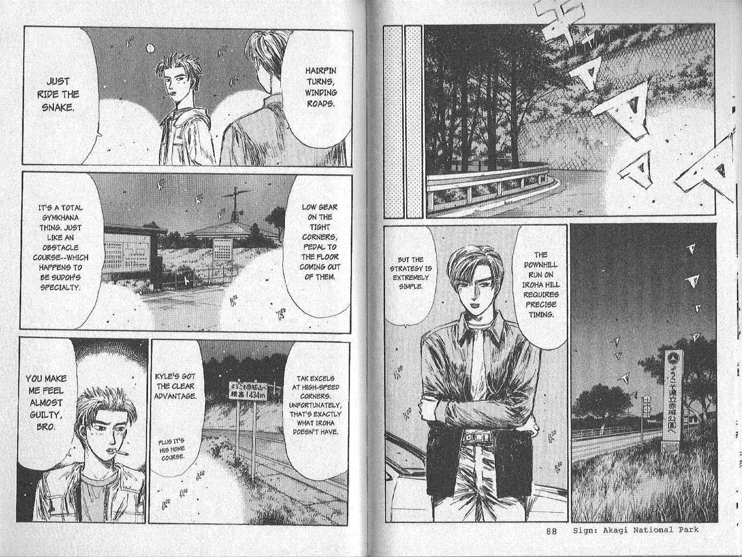 Read Initial D Manga Online