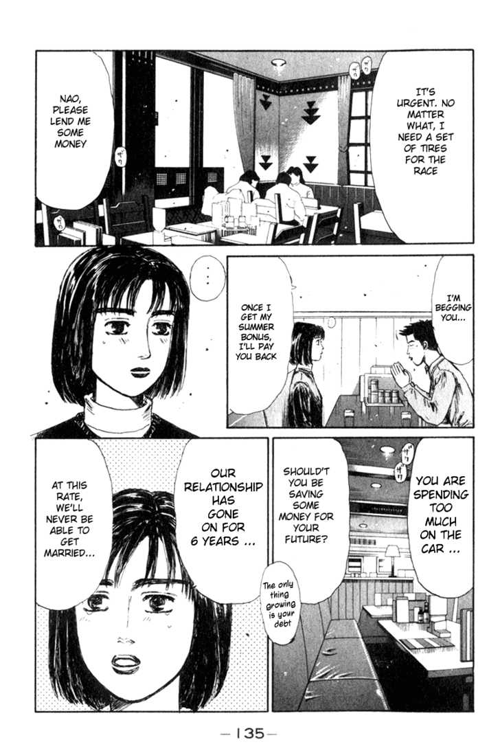 Read Initial D Manga Online