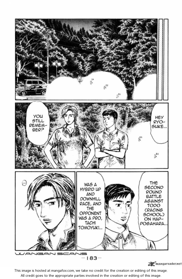 Read Initial D Manga Online