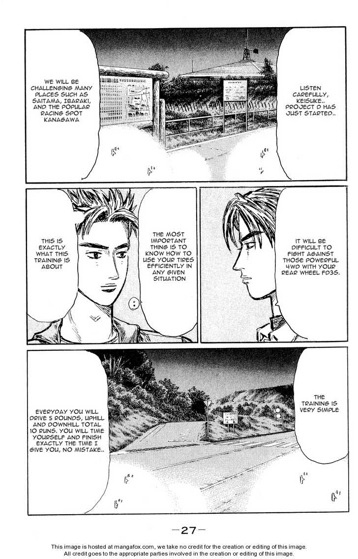 Read Initial D Manga Online