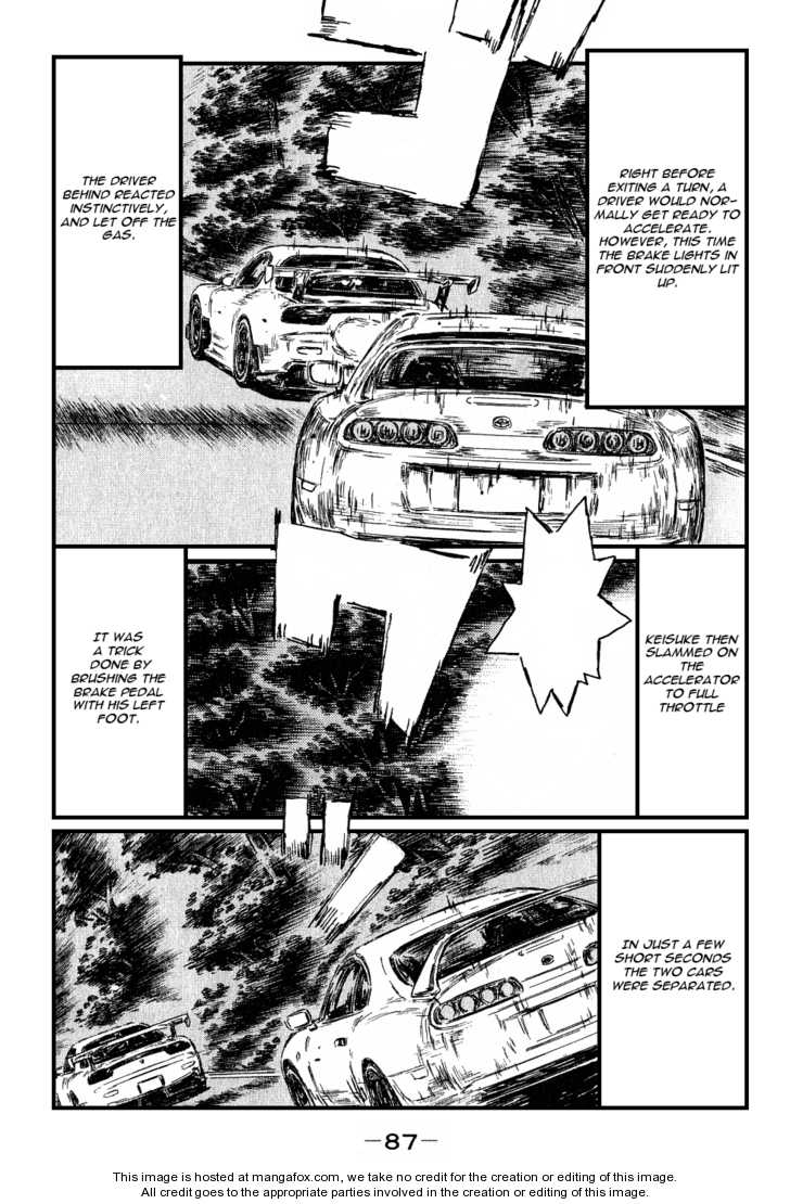 Read Initial D Manga Online