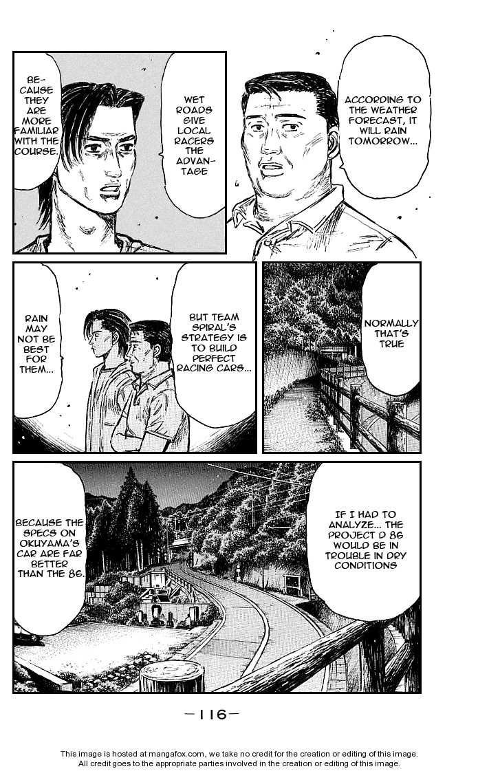 Read Initial D Manga Online