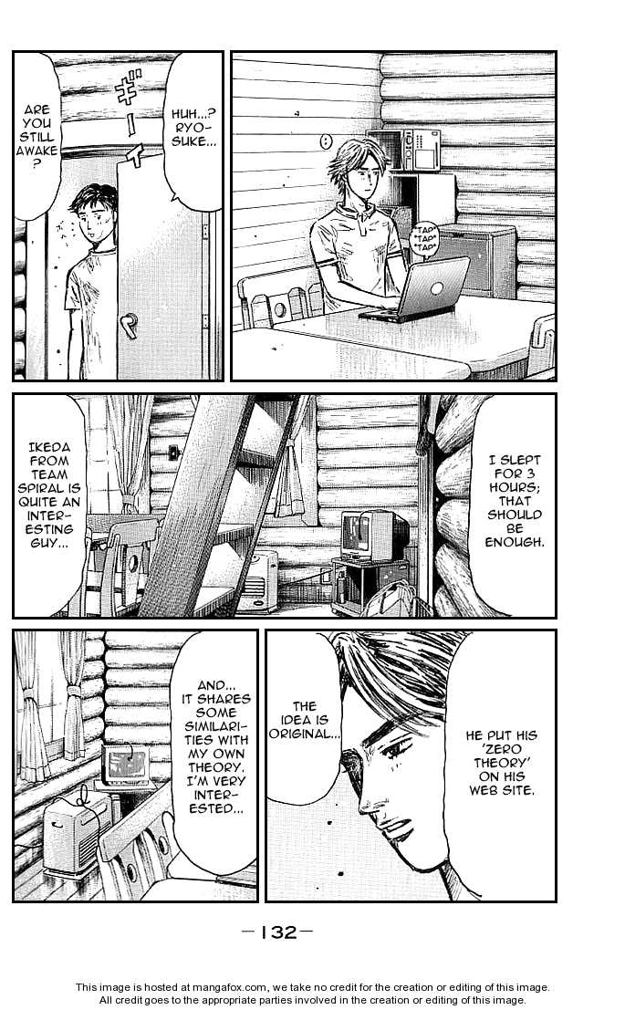 Read Initial D Manga Online