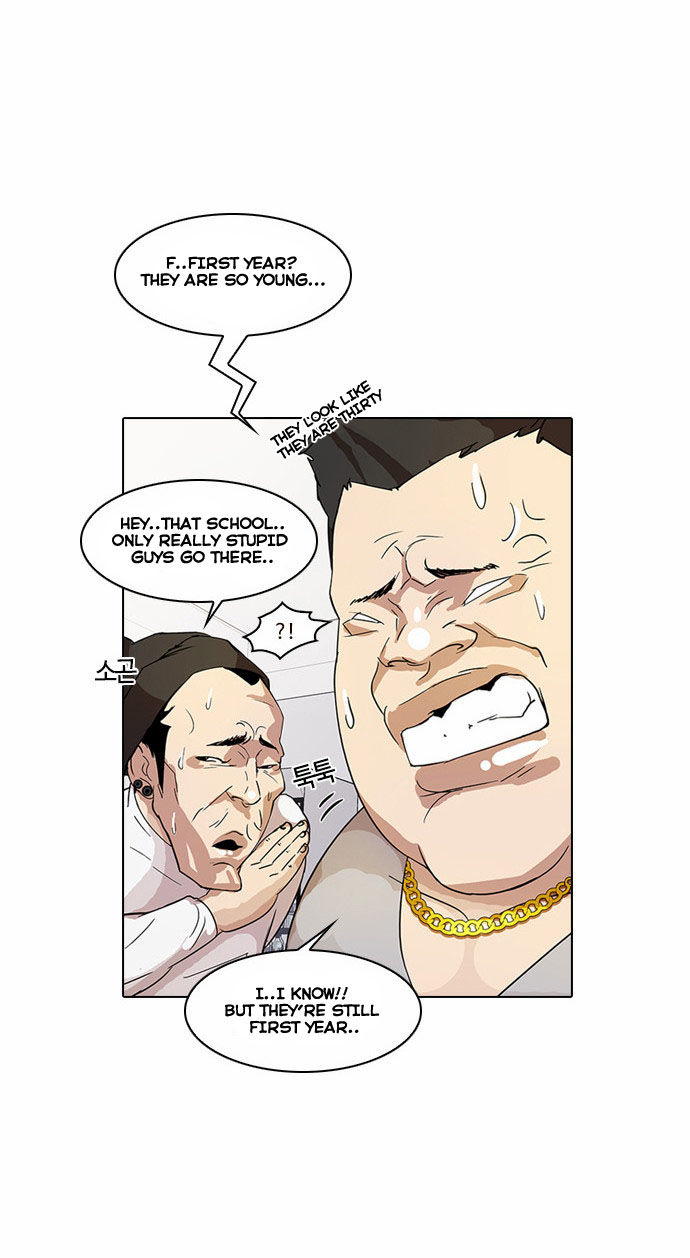 Read Lookism Manga Online