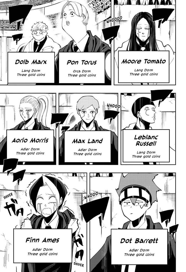 Read MASHLE Manga Online
