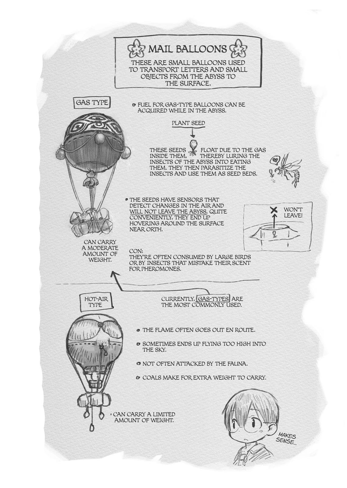 Read Made in Abyss Manga Online