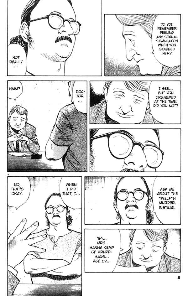 Read Monster Manga Online