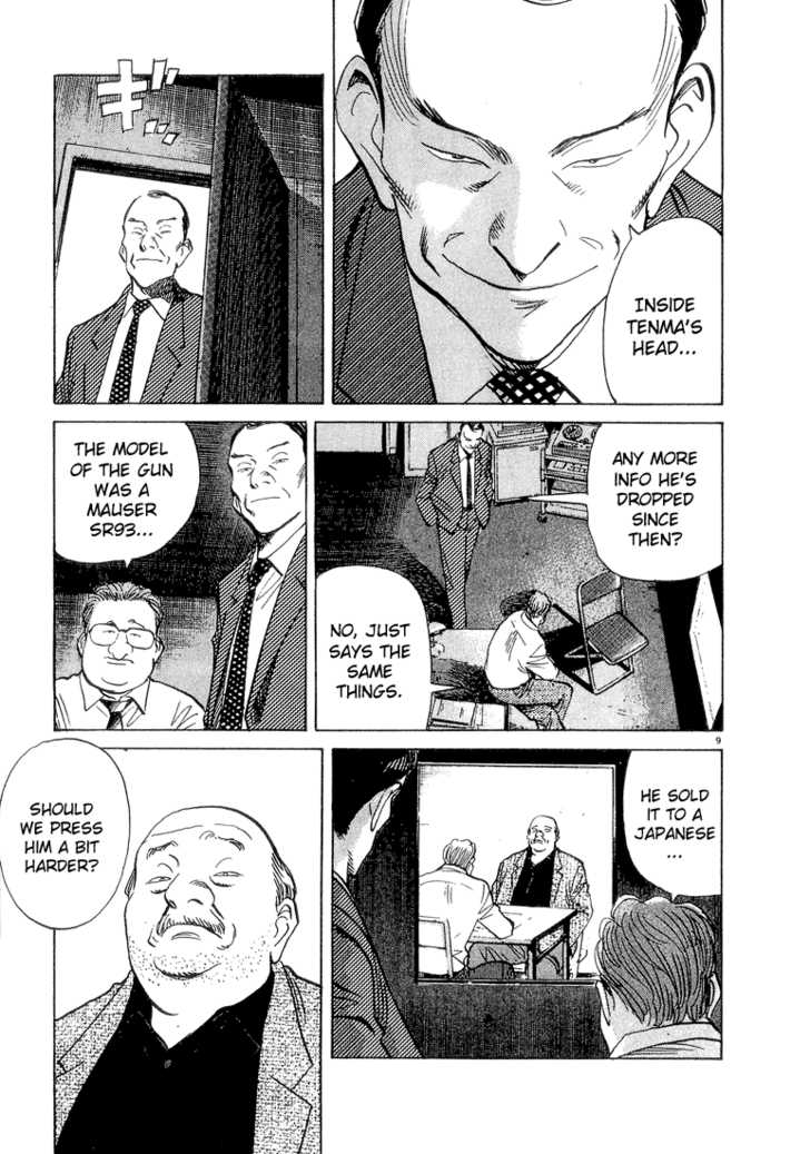 Read Monster Manga Online
