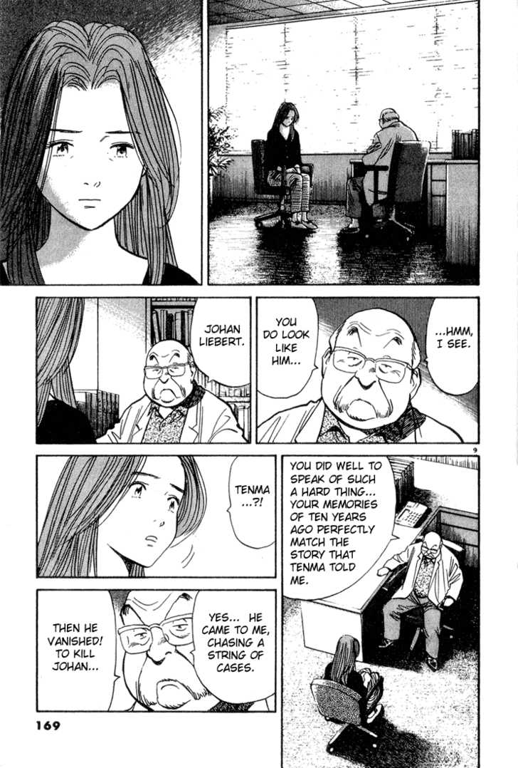 Read Monster Manga Online