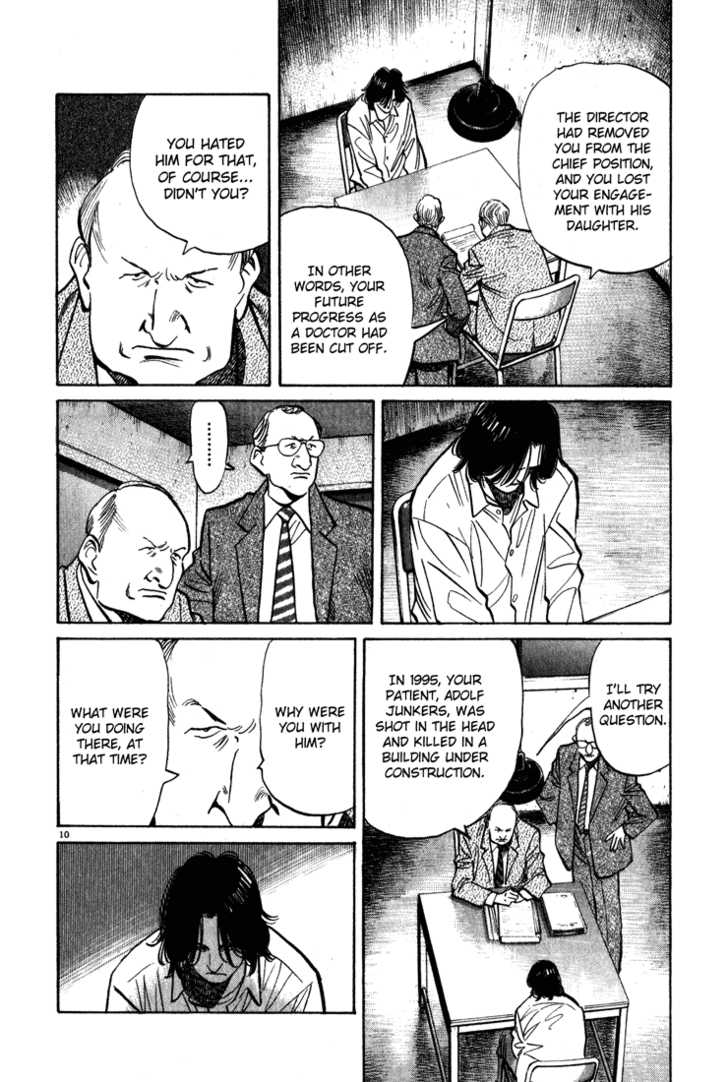 Read Monster Manga Online
