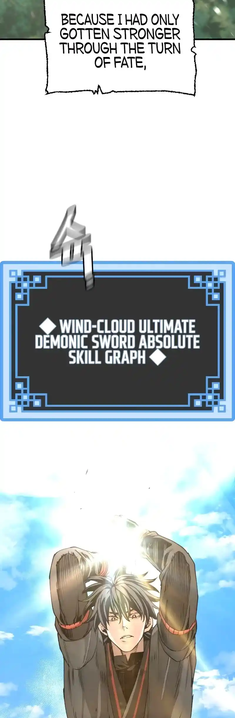 Read Murim Rpg Simulation Manga Online