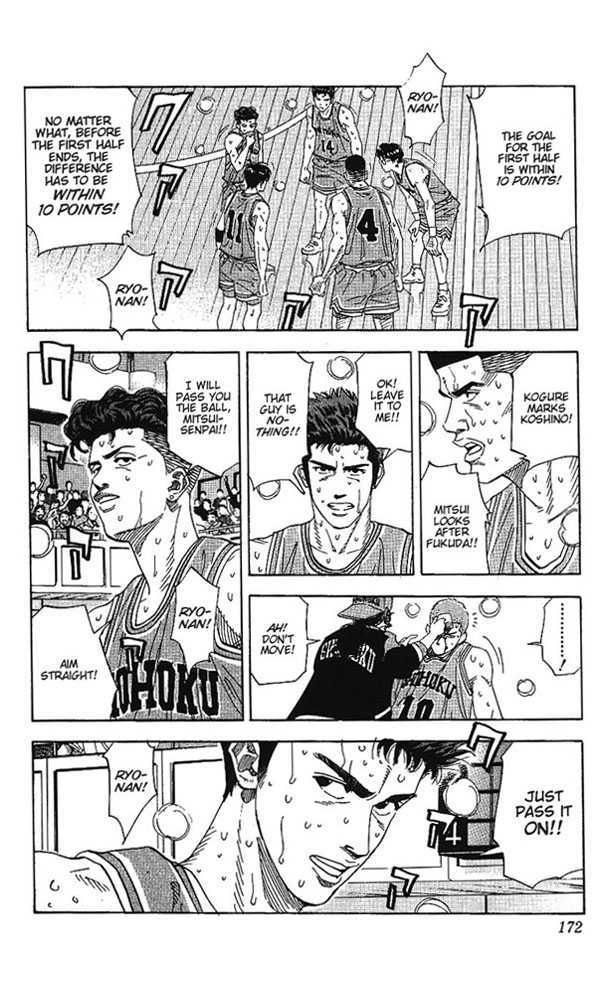 Read Slam Dunk Manga Online