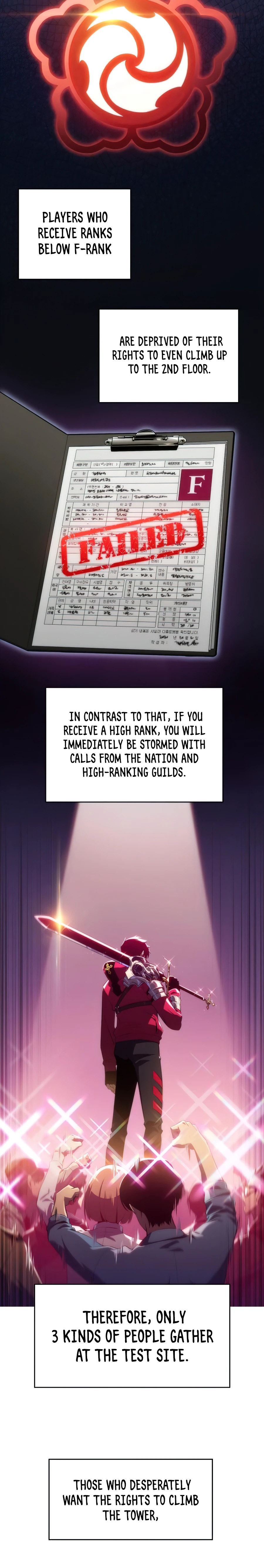 Read Solo Max-Level Newbie Manga Online