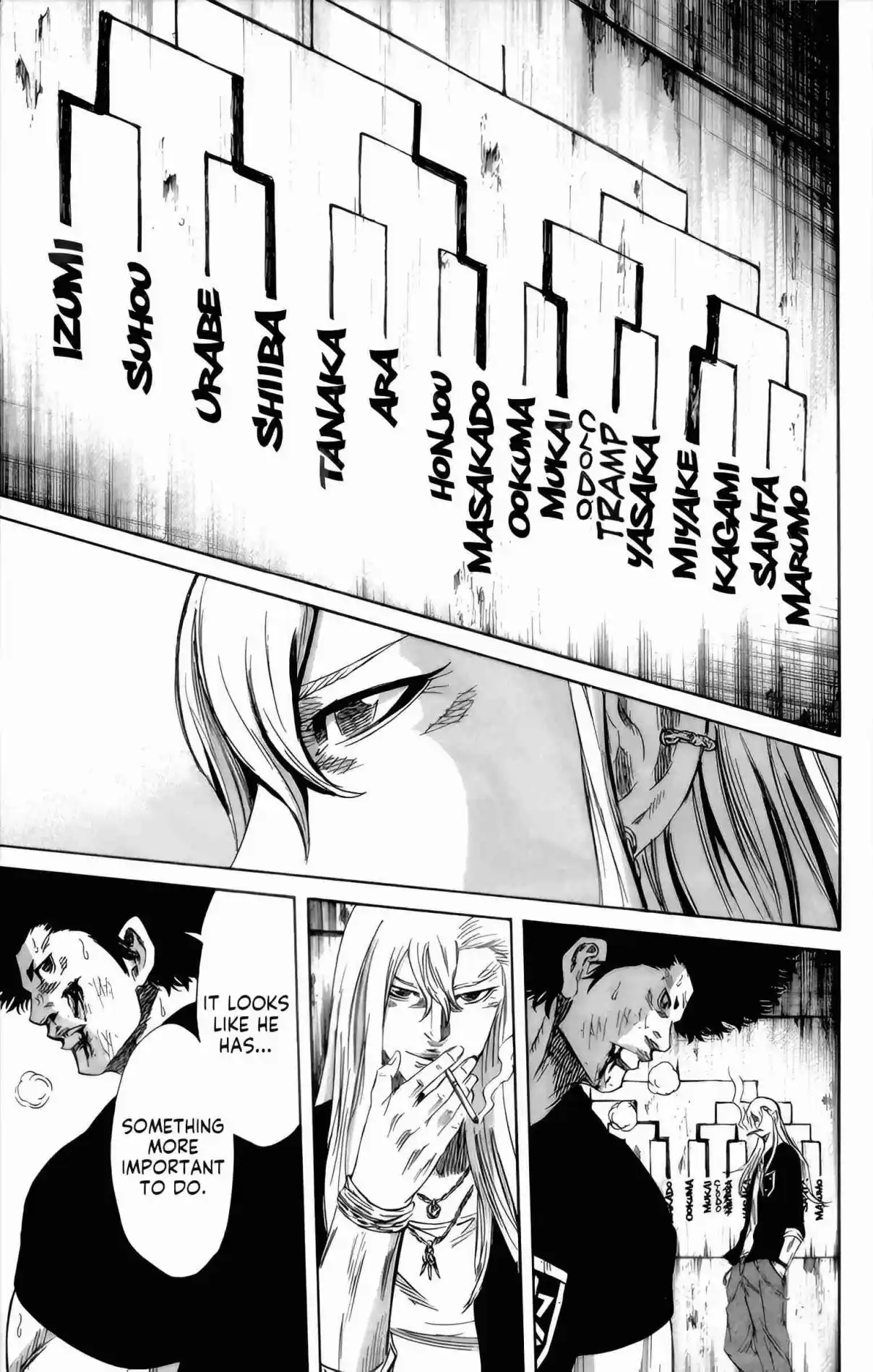 Read Sugarless Manga Online