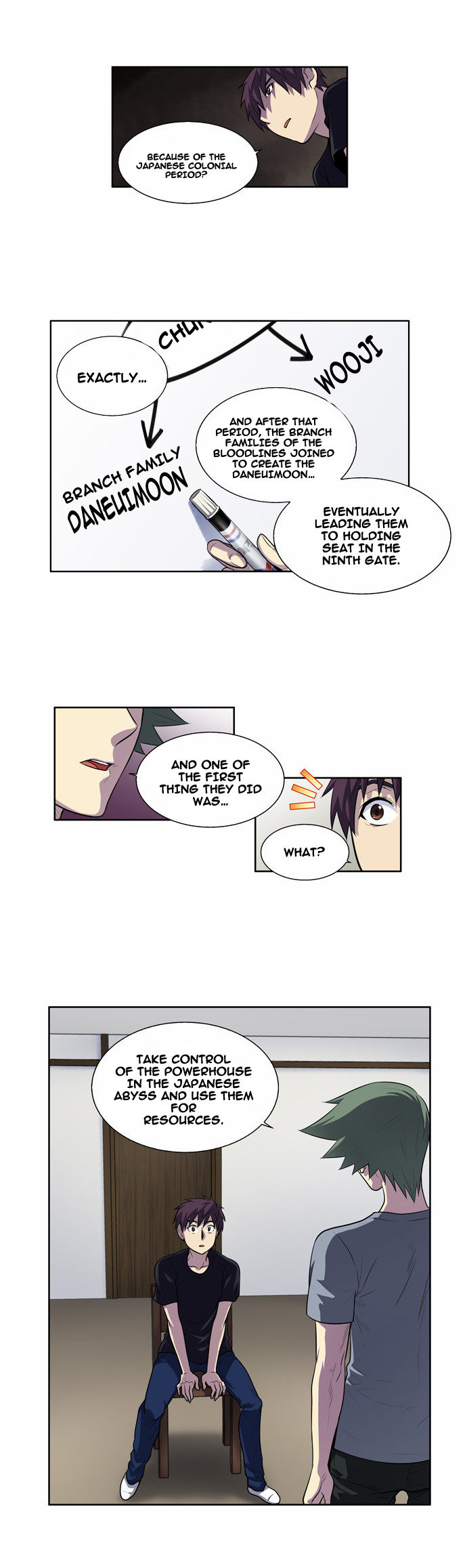 Read The Gamer Manga Online