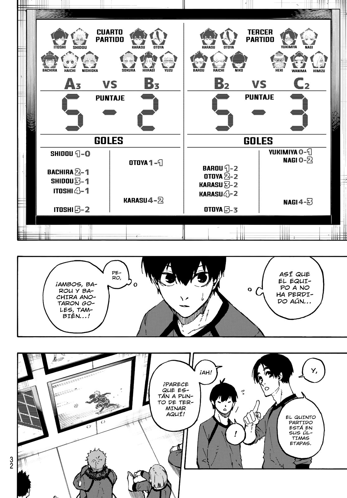 Read Blue Lock es Manga Online