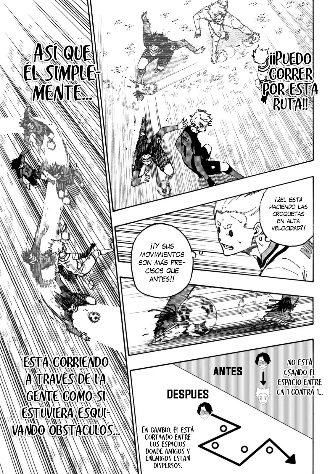 Read Blue Lock es Manga Online