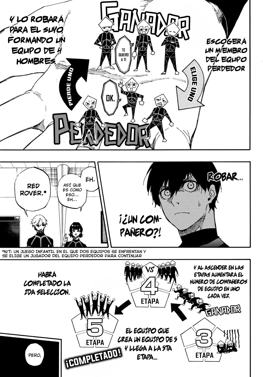 Read Blue Lock es Manga Online