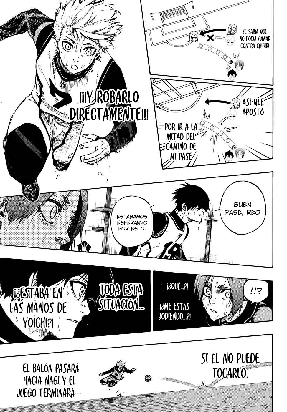 Read Blue Lock es Manga Online