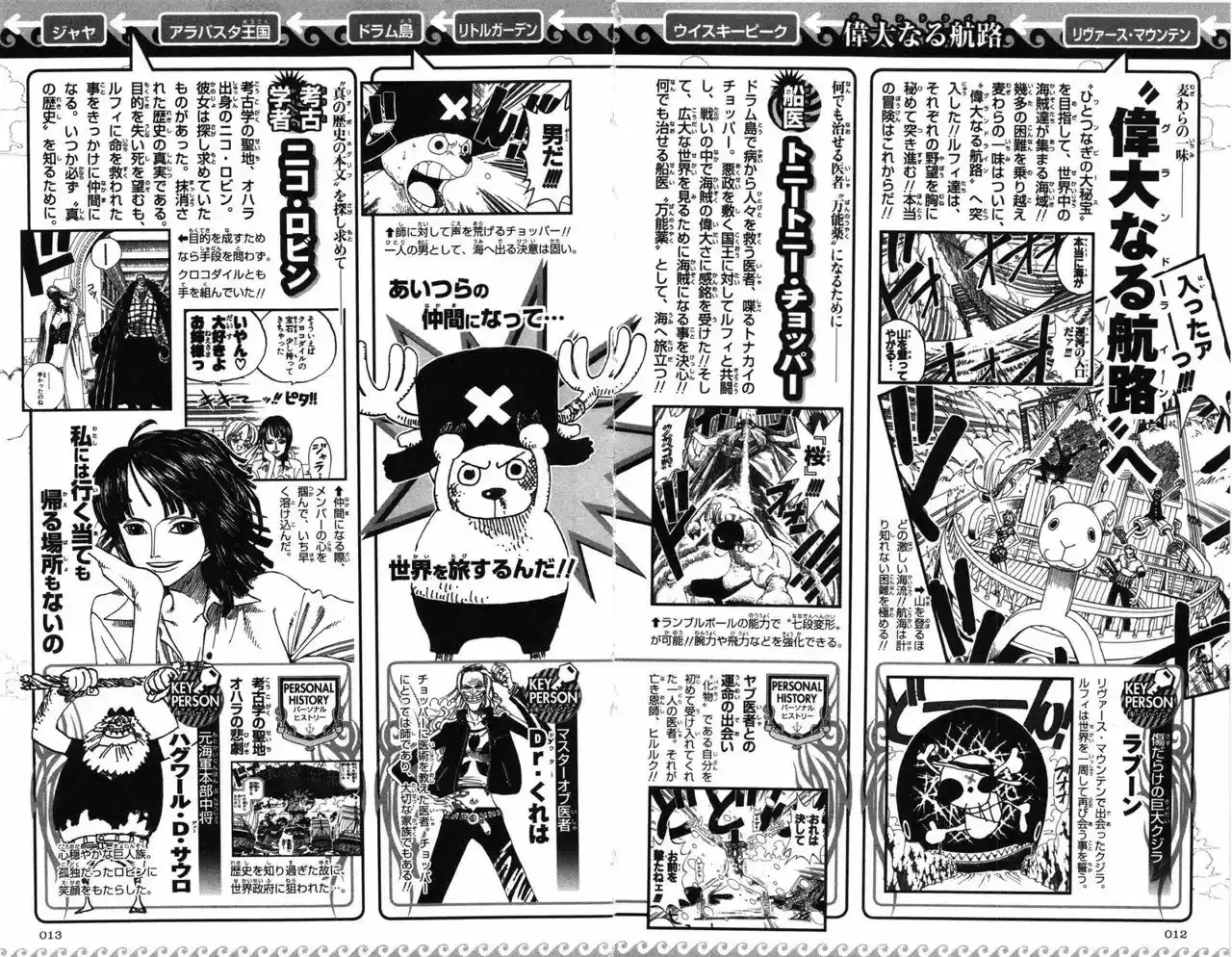 Read One Piece .Es Manga Online