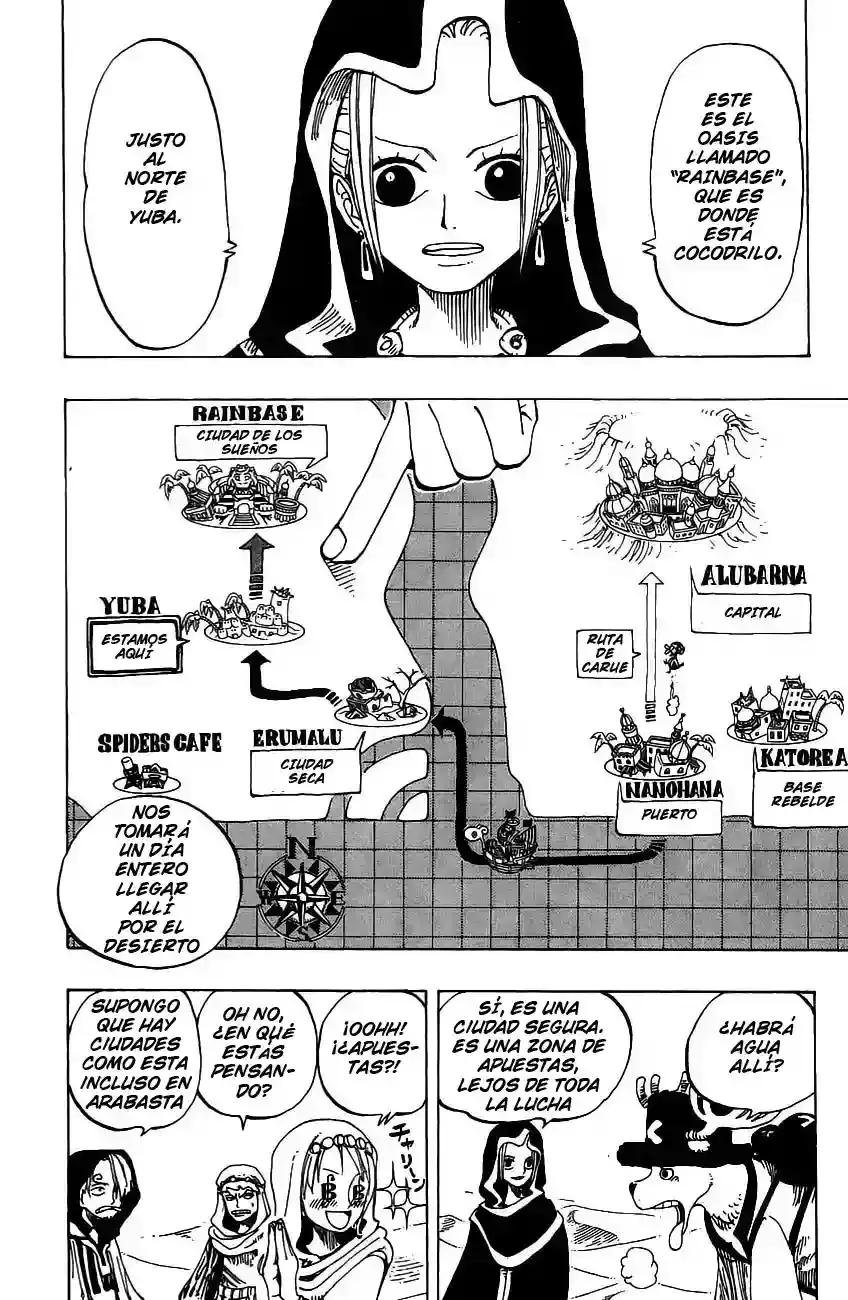 Read One Piece .Es Manga Online