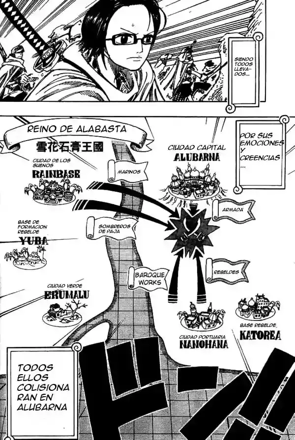 Read One Piece .Es Manga Online