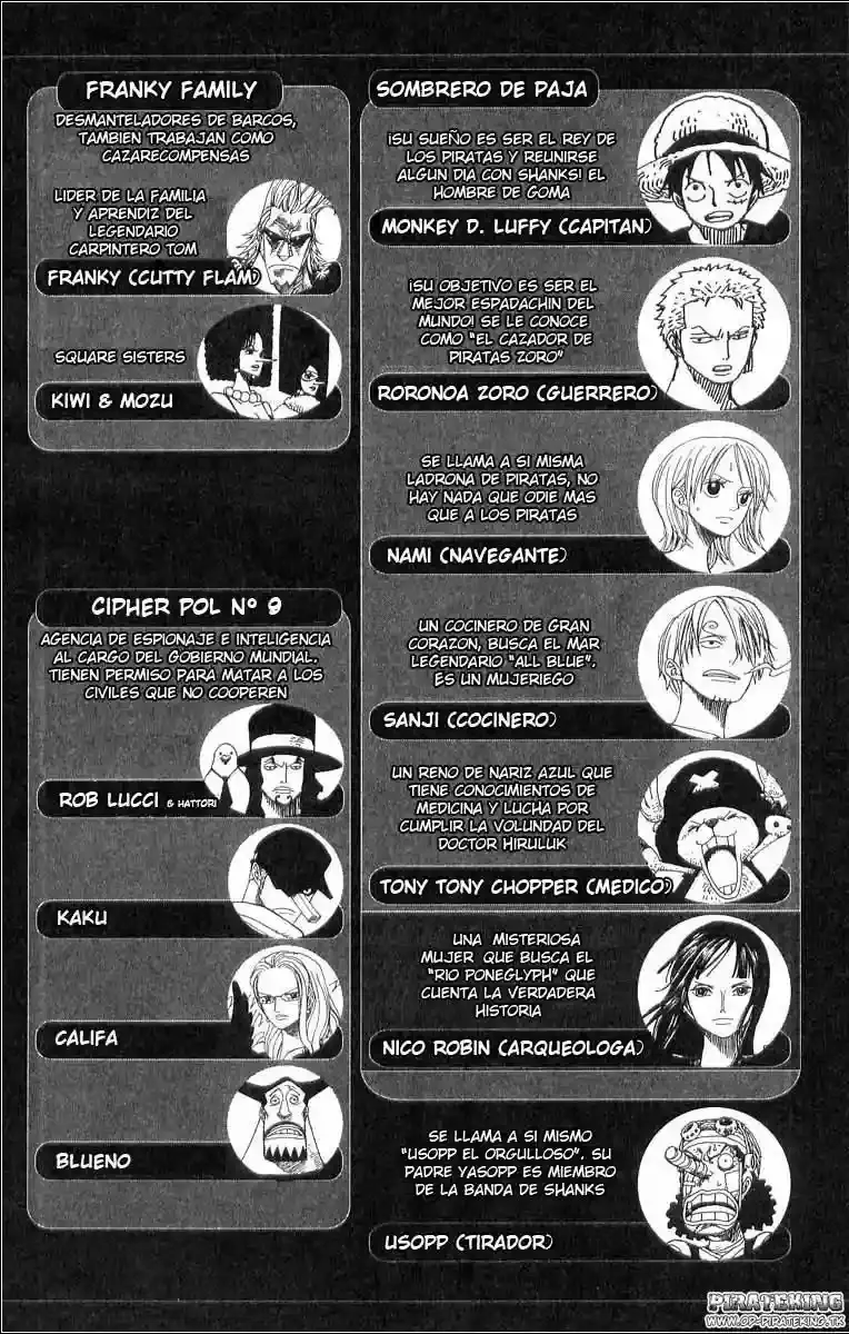 Read One Piece .Es Manga Online