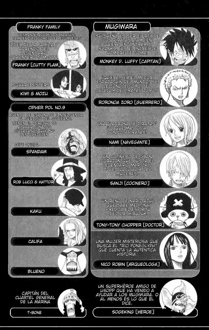 Read One Piece .Es Manga Online