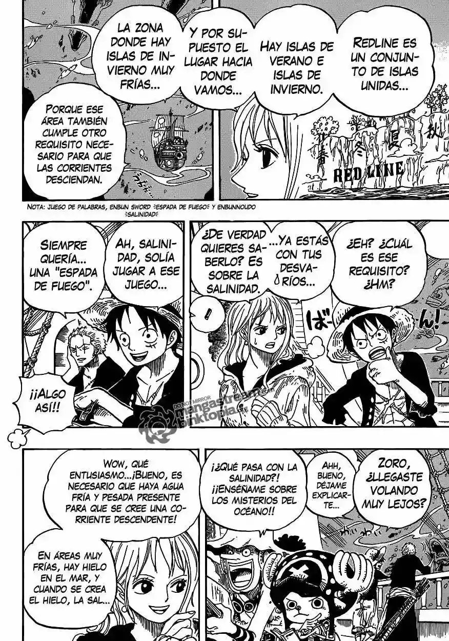 Read One Piece .Es Manga Online