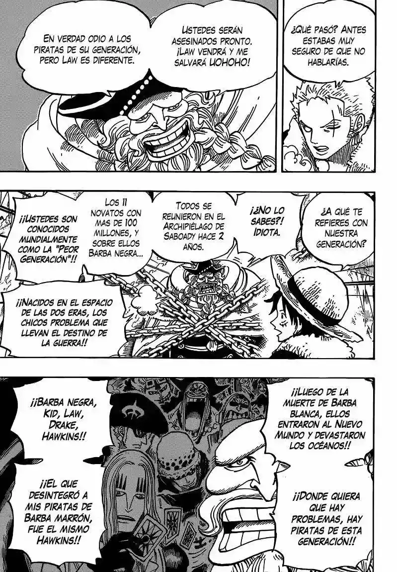 Read One Piece .Es Manga Online