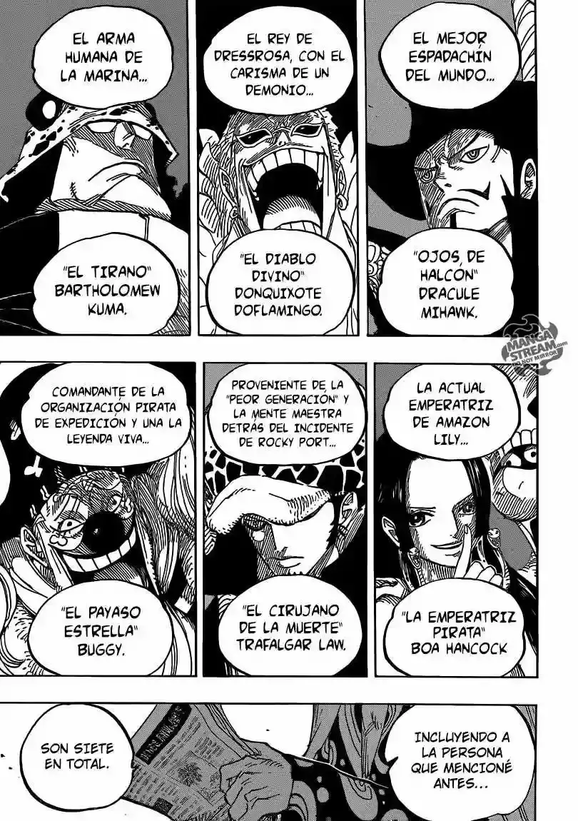 Read One Piece .Es Manga Online