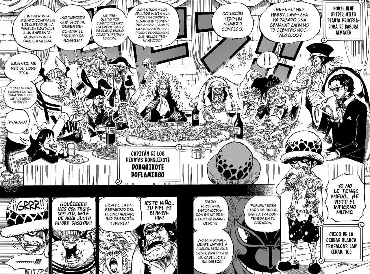 Read One Piece .Es Manga Online