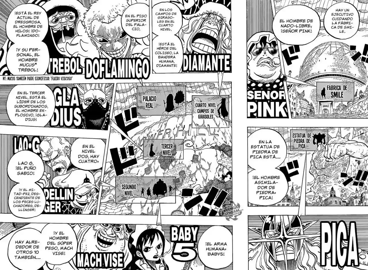 Read One Piece .Es Manga Online
